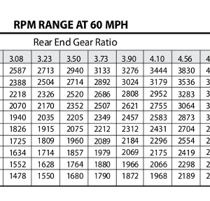 IMR 4064 Gun Powder IMR 4064 Gun Powder - Primers & Reloading - Illinois Gun Shop